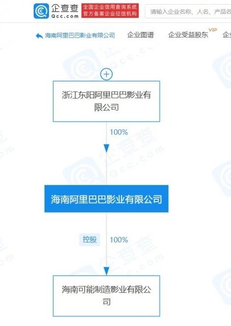 阿里巴巴关联企业成立“可能制造影业”