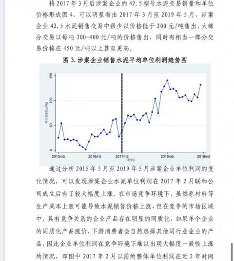 15楼财经｜市场监管总局：对淄博联和水泥和7家企业涉嫌垄断协议行为罚款2.28亿