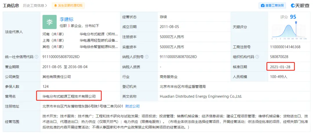 关注｜华电集团成立华电综合智慧能源科技有限公司＆广西首个综合能源服务示范区揭牌成立