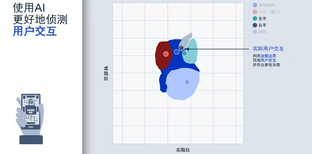 迈入万兆时代！高通发布骁龙X65，5G手机速率“世界纪录”被大幅跨越