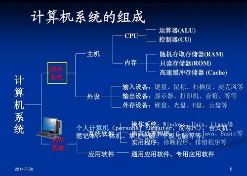 国产量子PC操作系统来了！中科院团队官宣：可打破外国系统垄断