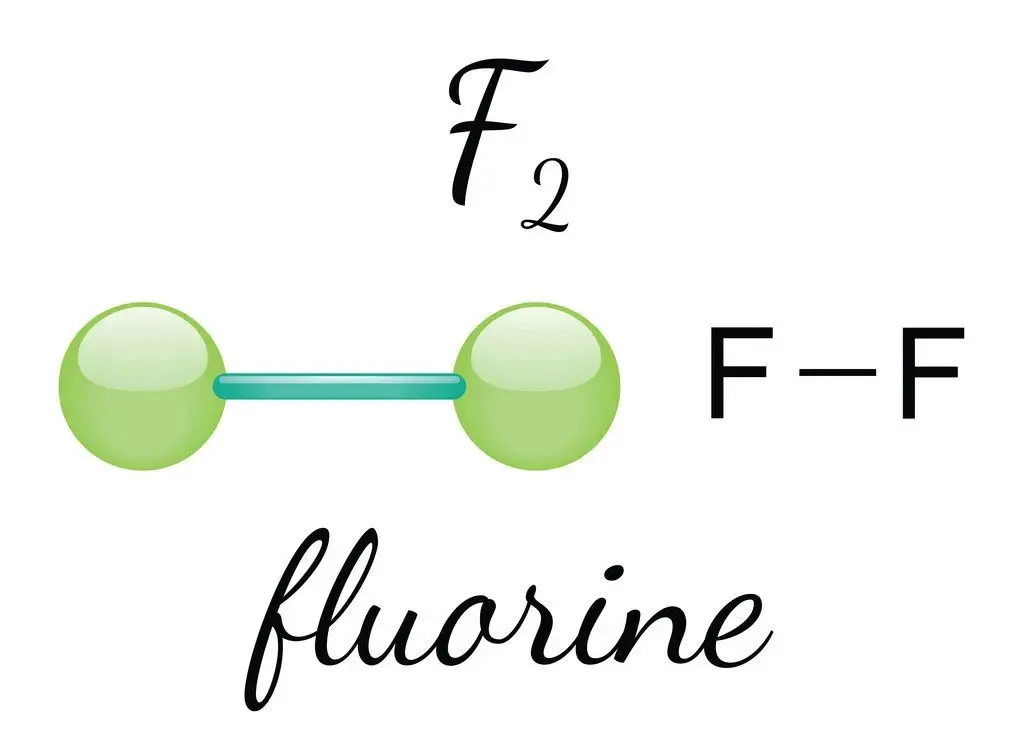 有毒的卤素——氟