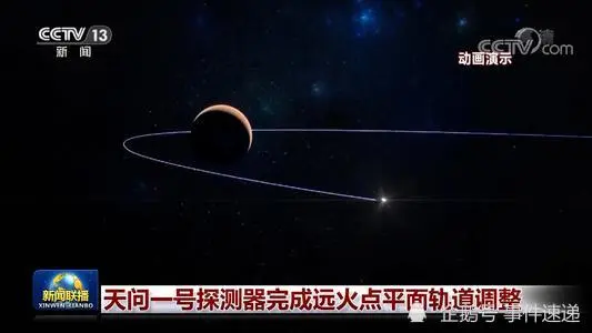 央视曝光：天问一号完成平面轨道调整，以便拍摄火星两极