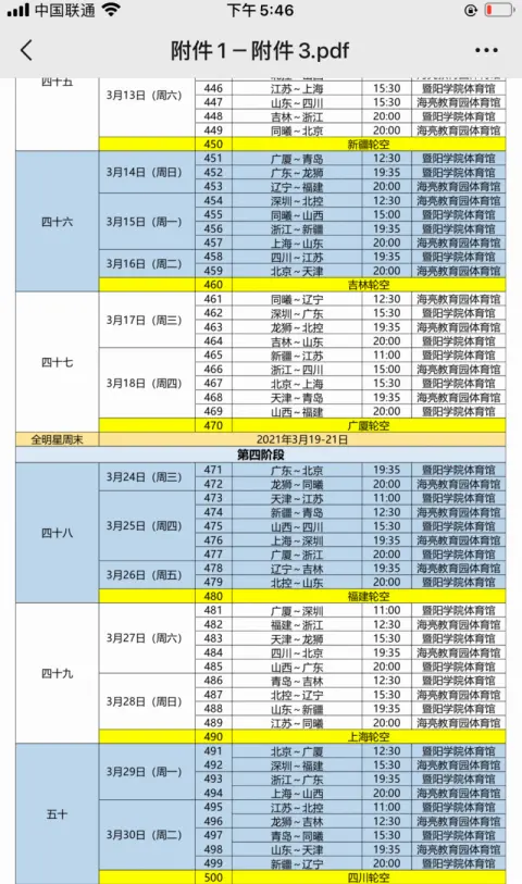 CBA第三阶段赛程出炉 北京德比3月2日打响