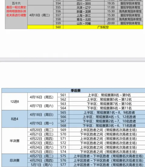 CBA第三阶段赛程出炉 北京德比3月2日打响