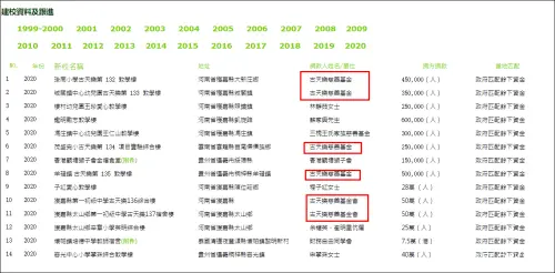 一只虫子竟以胡歌、古天乐命名？专家：发现者拥有命名权