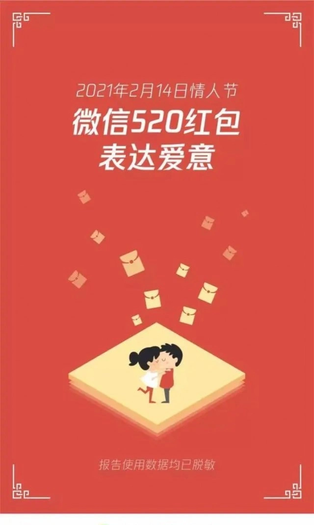 微信公布数据：有人收到200多个“520”红包