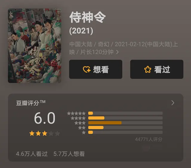 上映4天仅1.8亿，口碑票房双失利，争议主演首次回应家暴传闻！