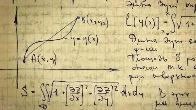 数学最大的魅力到底是什么？数学诞生的目的是啥？