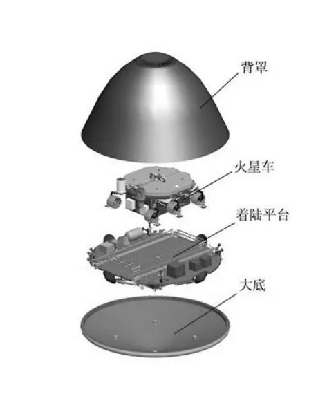 核动力优势明显，天问一号为什么还要使用太阳能？