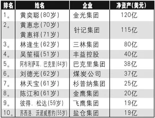 为啥欧洲袖珍小国这么多，列强却不吞并它？保留比吞并更有用