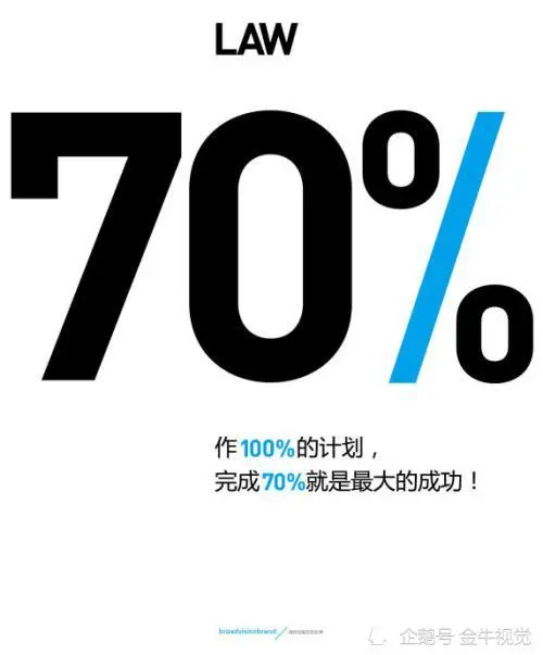 牛年最牛的70％定律，让你勘破一切功名利禄！