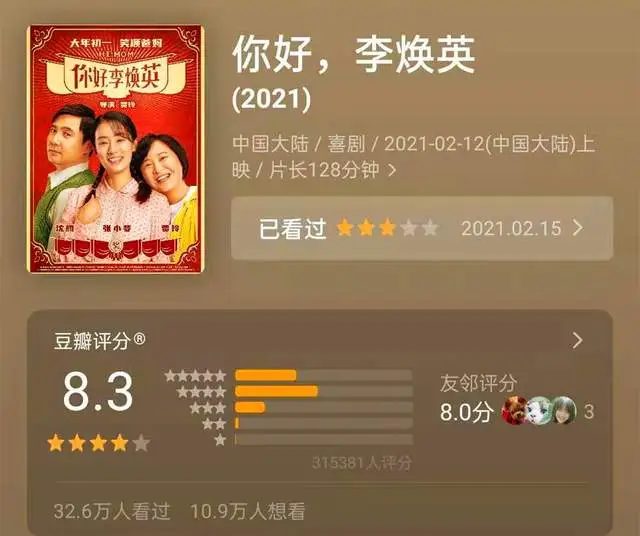 破20亿！《你好，李焕英》结局的反转，让整个故事更好看