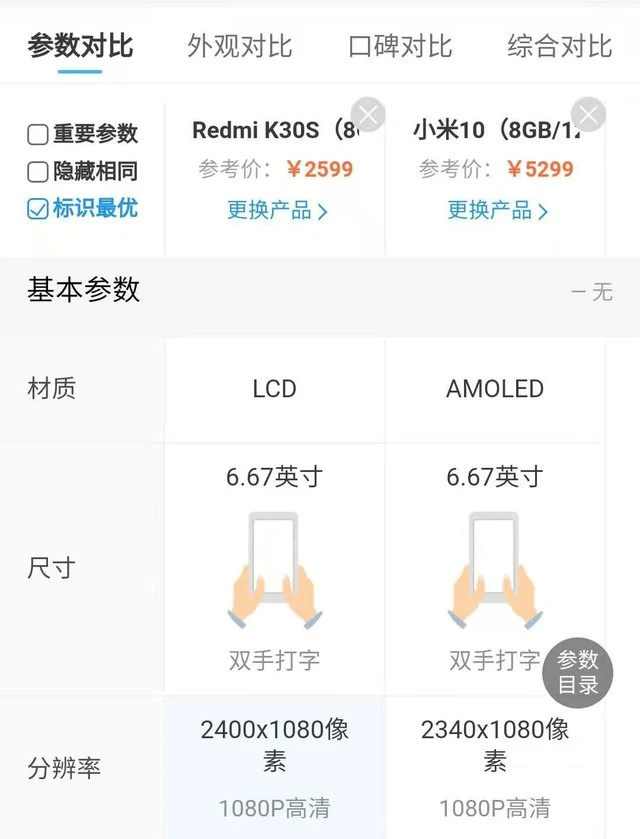 配置一样贵2000块 性价比手机和旗舰机差距何在