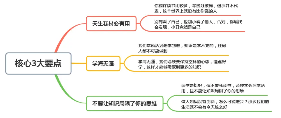 面试官：5、2、1组成最小的数字！保洁阿姨随口一答，众人愣了