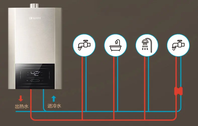 冬天打开水龙头，热水30秒才来，怎么办？装修时，教你几个方法