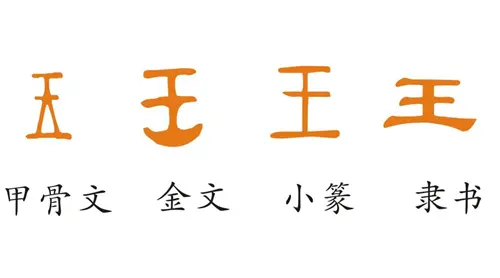 袁天罡的识人术：“王”字去掉一笔，你第一时间想到的是什么字？