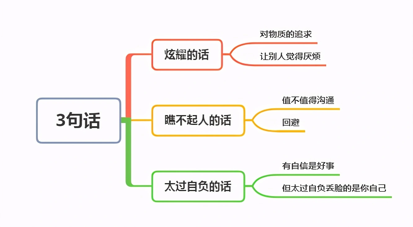 饭局上，这3句话说得越少，越会受欢迎，你了解吗