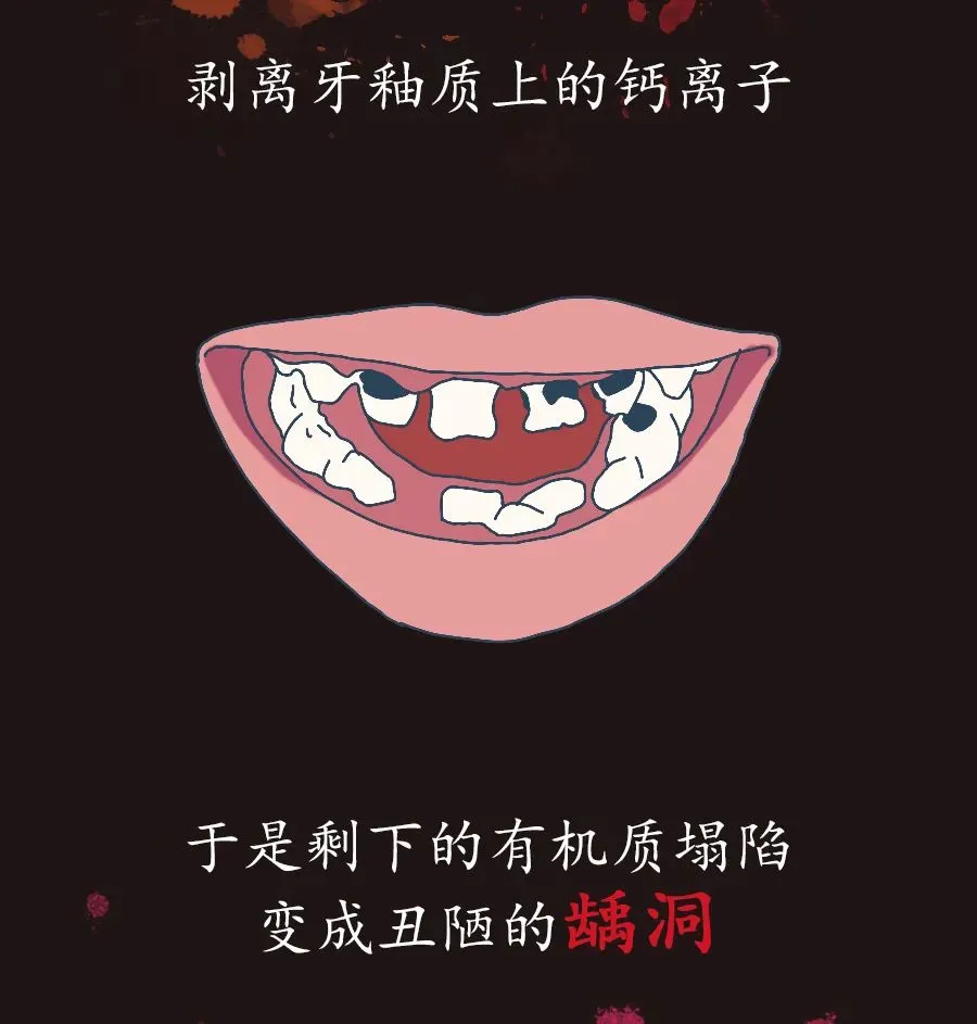 爱吃糖的人，会变丑？