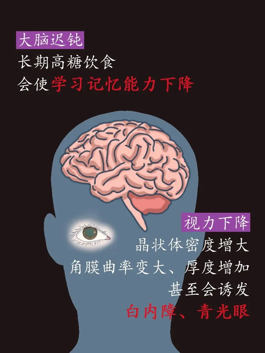 爱吃糖的人，会变丑？