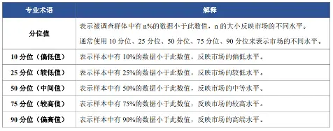 粤菜：食在广州，食亦可不在广州