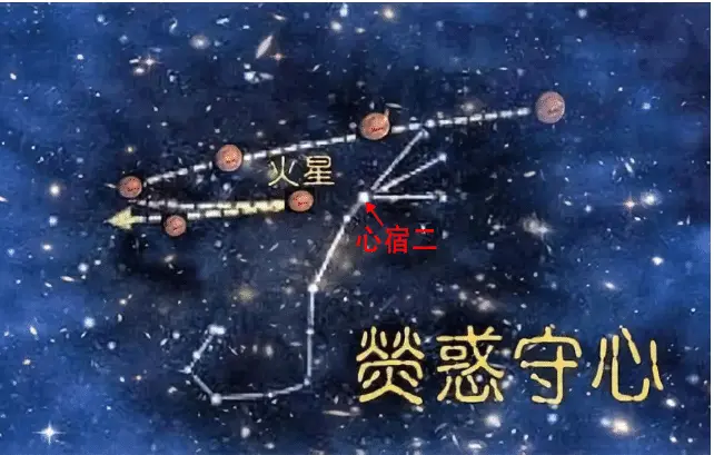 新视角·中国火星探测器天问一号传回地月合影！火星在古代的寓意是什么？