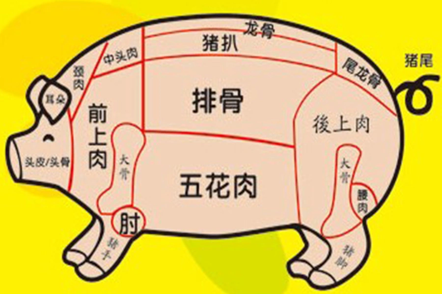 买猪肉，选膘厚的，还是肥瘦的？牢记“3不买”，猪肉新鲜味道足