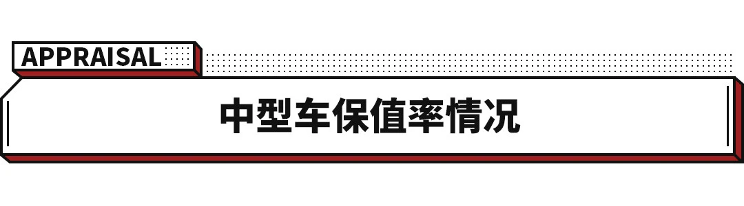 开了5年还能卖回原价！我们买这些车肯定不亏