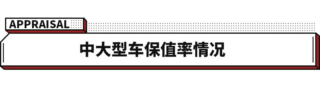 开了5年还能卖回原价！我们买这些车肯定不亏