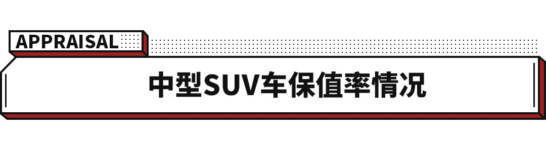 开了5年还能卖回原价！我们买这些车肯定不亏