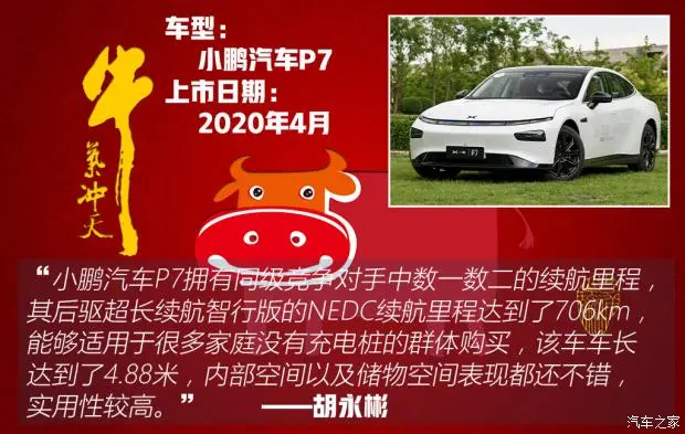 春节特辑（3） 编辑推荐20-30万元电动车