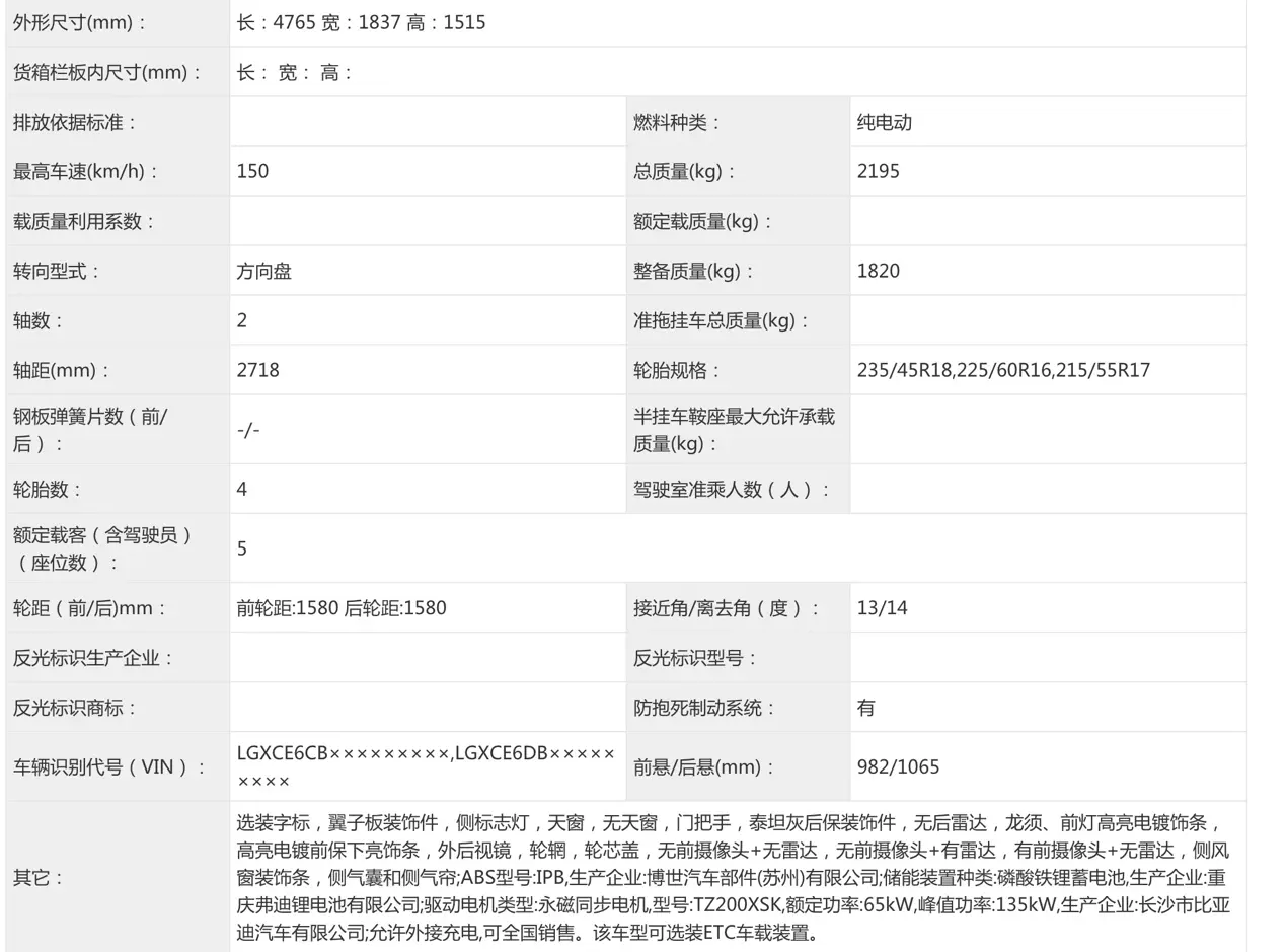 形似汉EV？比亚迪秦PLUS纯电版申报图曝光