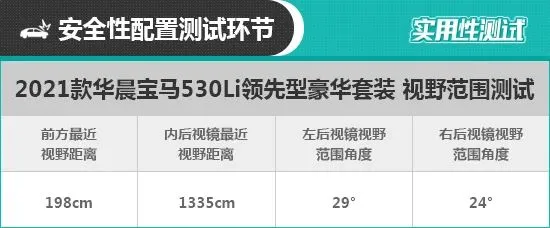 2021款华晨宝马5系日常实用性测试报告