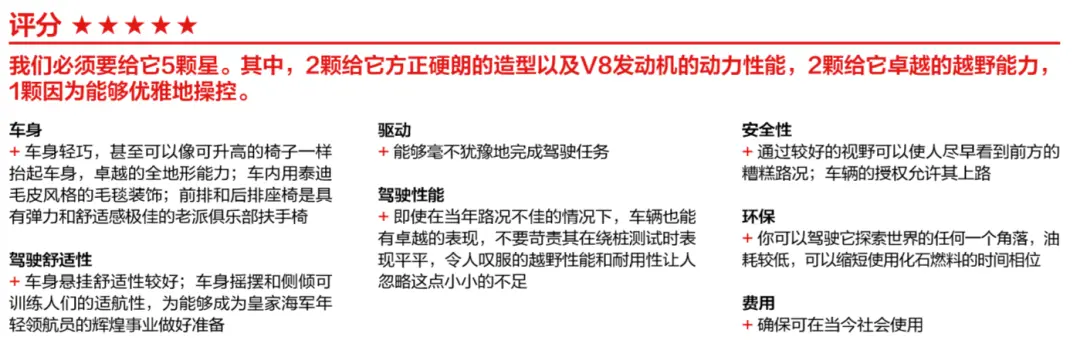 天生高贵，无畏挑战 路虎揽胜才是横跨半个世纪的SUV王者