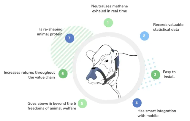 吃我的肉喝我的奶还不够？连打嗝放屁都要管？