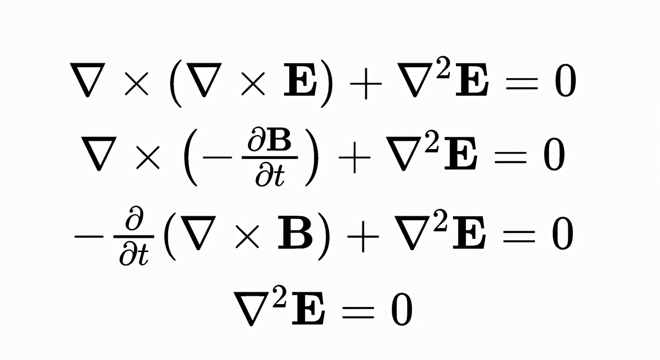 一文搞懂麦克斯韦方程，现代科技的总基石，人类文明的加速器