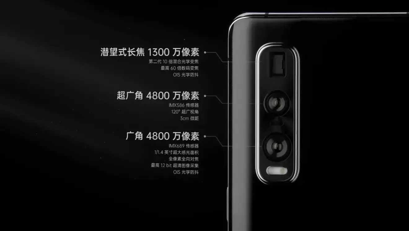 OPPO Find X是你心目中最美的手机吗？