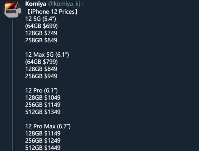 iPhone 12最新售价有变化，数亿果粉猝不及防，幸福来得太突然！