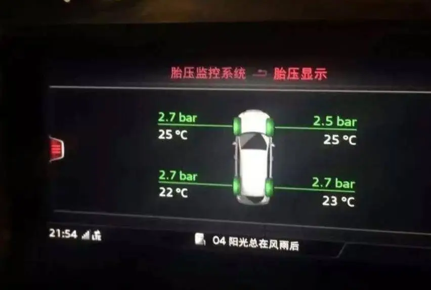 长途高速行车1500公里后，我后悔没有这3个配置！