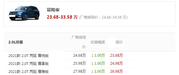 吃92号油，配适时四驱V6声浪，开出50万质感才23万，这才是良心豪车