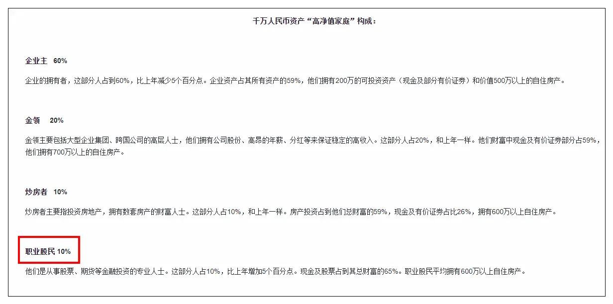 年收益率超50％，杭州这个85后非职业股民是怎么做到的？