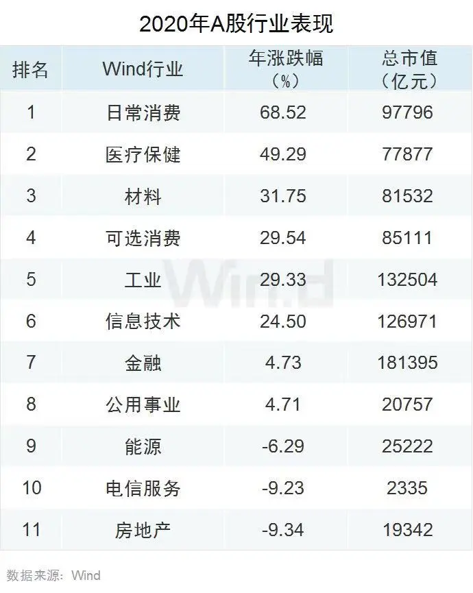 年收益率超50％，杭州这个85后非职业股民是怎么做到的？