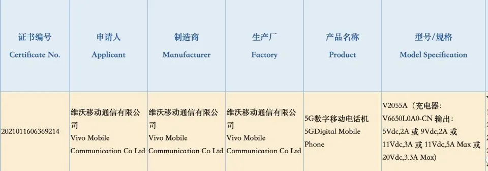 iQOONeo5正式入网，骁龙870＋66W快充，比红米K40更香！