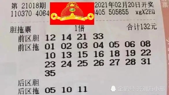 21018期大乐透晒票，万元复式4连击，不知能否“开门大吉”？