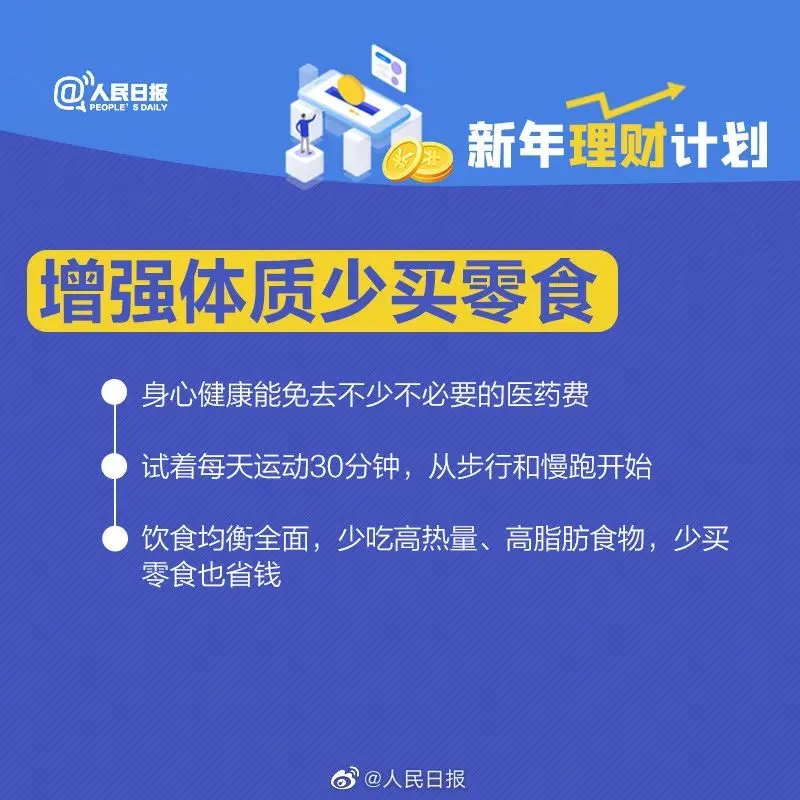 “爸妈和弟弟支持45万！”小伙晒出新年理财计划，网友瞬间吵翻