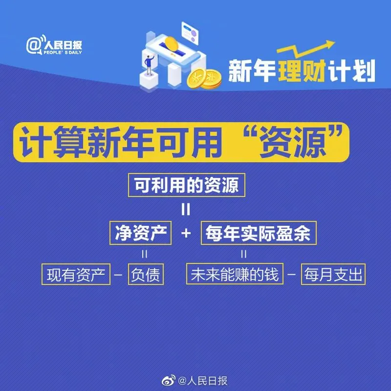 “爸妈和弟弟支持45万！”小伙晒出新年理财计划，网友瞬间吵翻