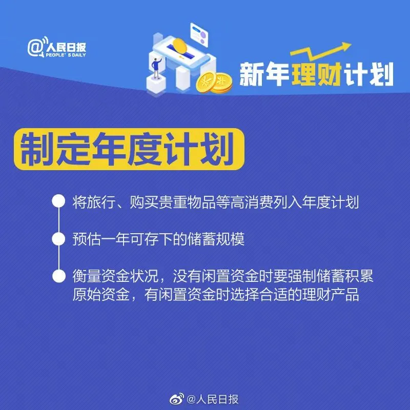 “爸妈和弟弟支持45万！”小伙晒出新年理财计划，网友瞬间吵翻