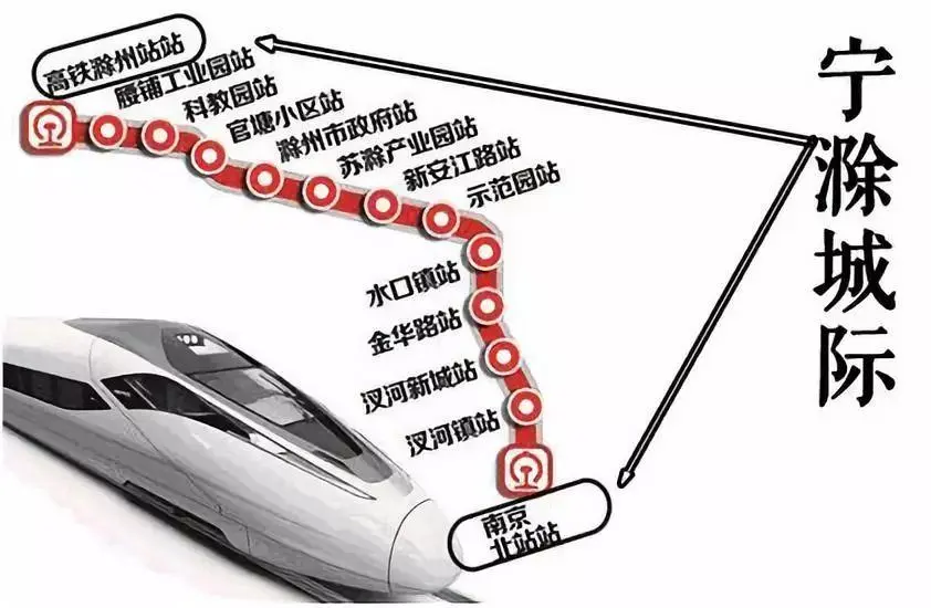 南京都市圈的正式成立，上海、南京、合肥、江苏安徽都是赢家