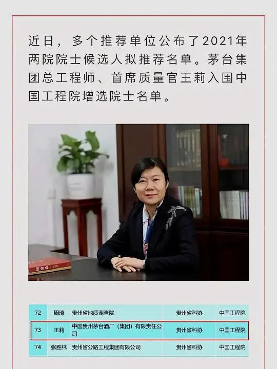 增补的“茅台院士”备受质疑，推荐方认为合理，工程院：并非有效