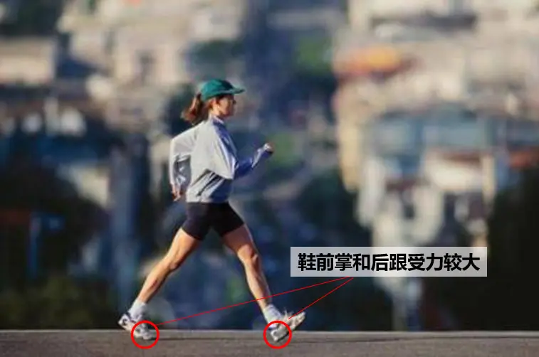 走路费鞋？你的步态问题，看鞋底就能知道！
